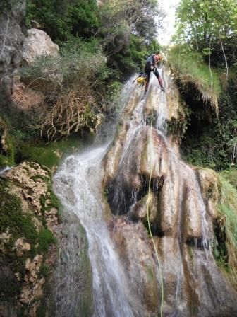 Actividades Irconniños.com