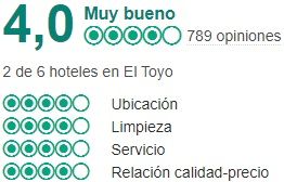 tripadvisor