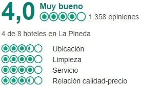 tripadvisor