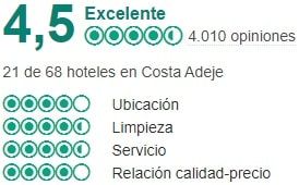 tripadvisor