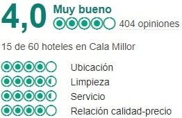 tripadvisor