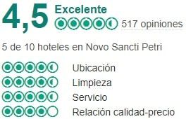 tripadvisor